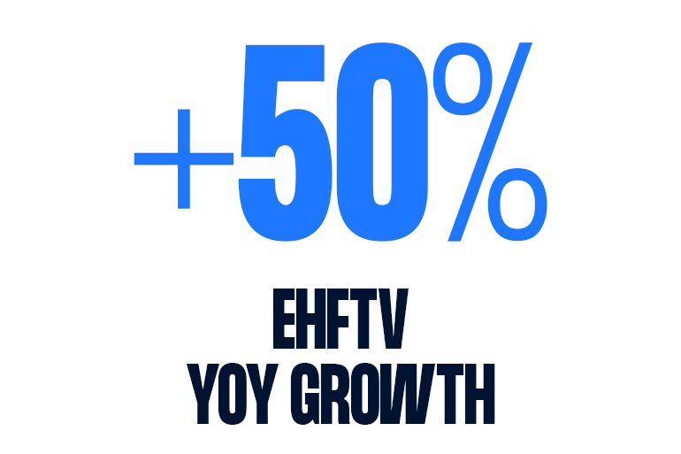 Landing Page Factszeichenfläche 8