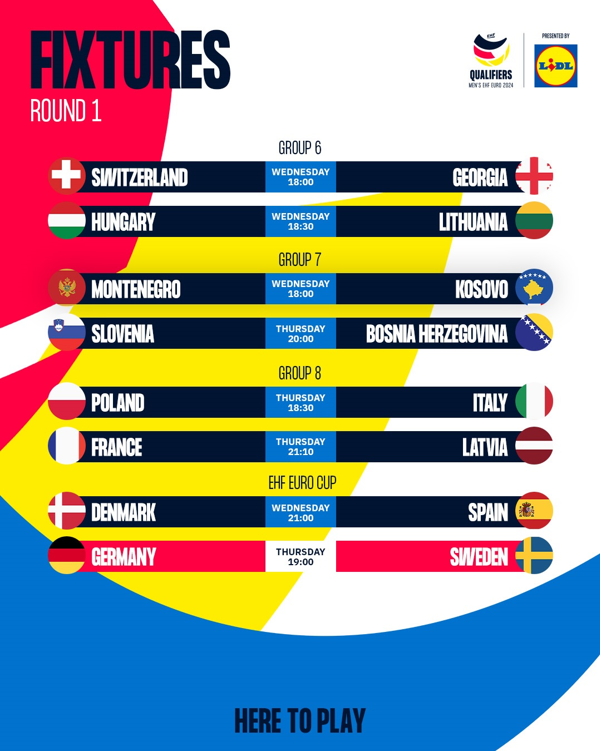 Coverage of Men s EHF EURO 2024 Qualifiers EHF EURO Cup 2024 R1