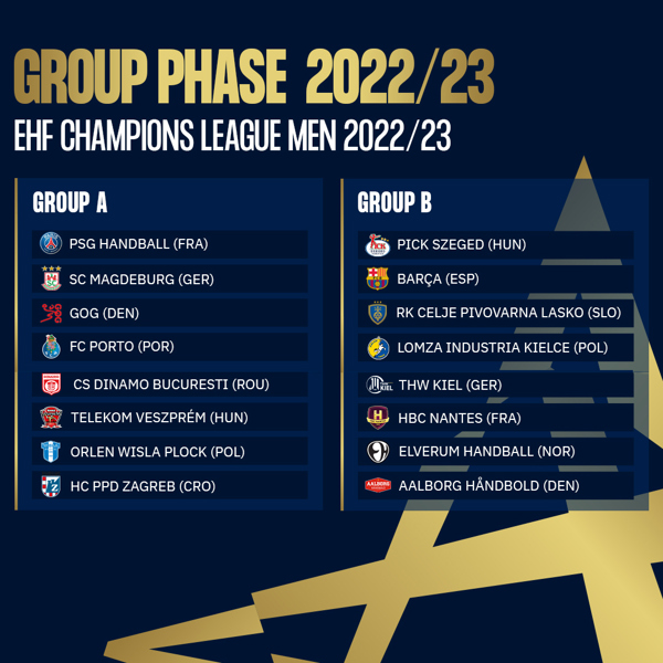Champions League 2022 Group phase for men's 2022/23 top flight drawn