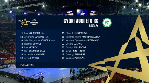 DELO EHF Women`s Champions League: All-star Team 2020/21 named
