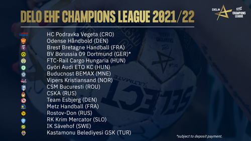 List Of Teams For Delo Ehf Champions League 21 22 Finalised List Of Teams For Delo Ehf Champions League 21 22 Finalised