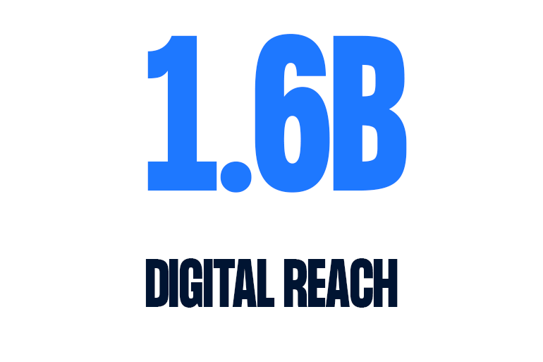 Landing Page Factszeichenfläche 7